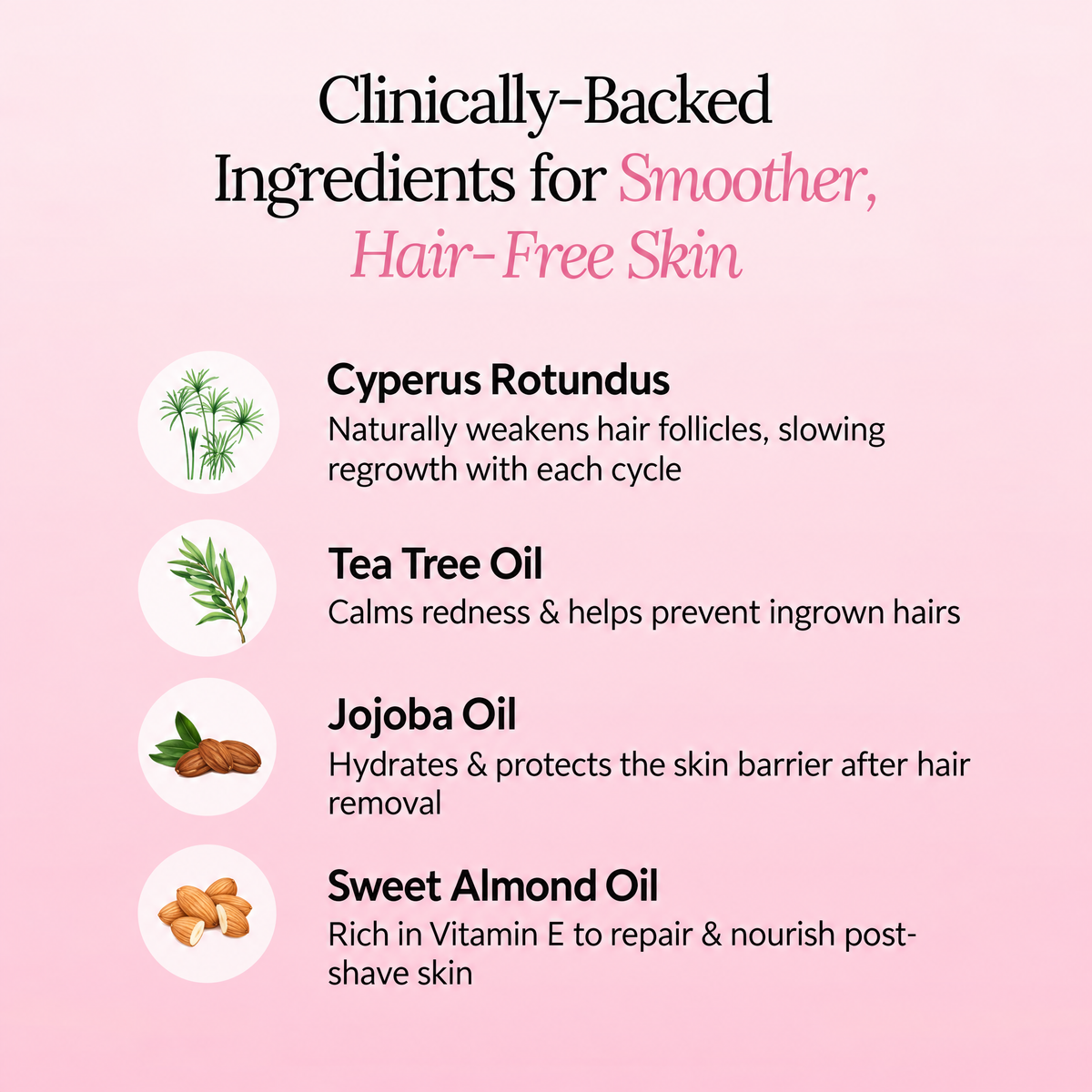 GlowZen Cyperus Rotundus Hair Reduction Oil