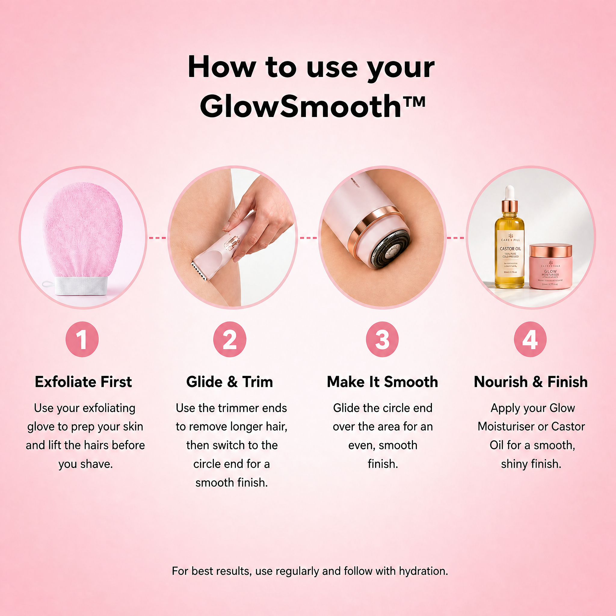 GlowSmooth™ 2-in-1 Bikini & Body Trimmer.