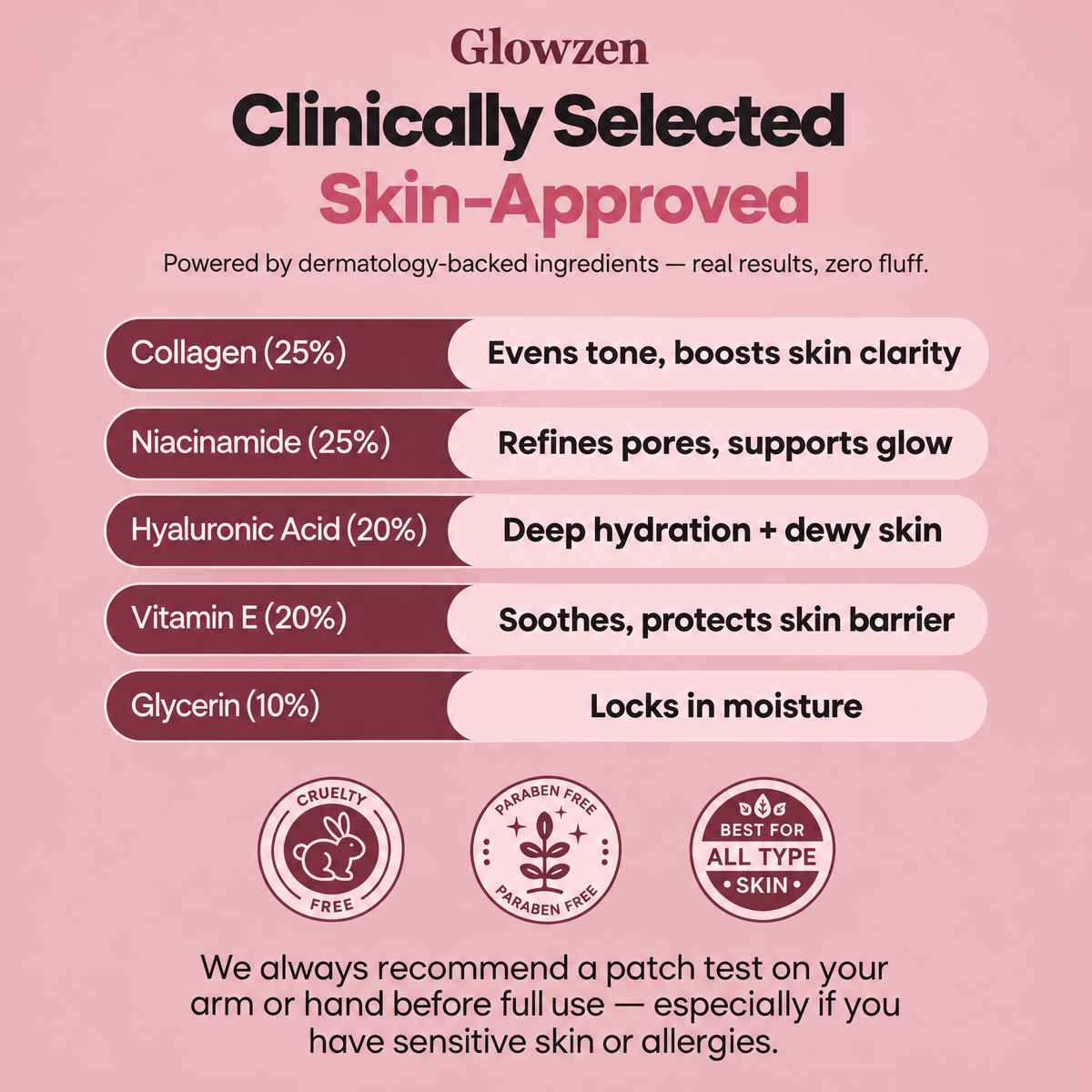 GlowMask™ Collagen Masks 4 pack