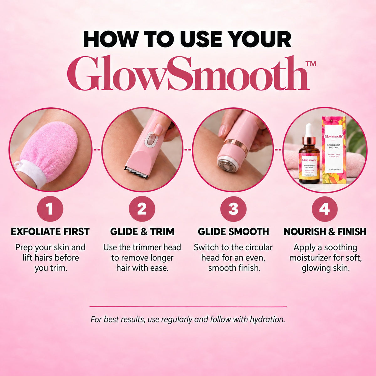 GlowSmooth™ 2-in-1 Body & Face Trimmer